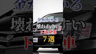 金がかかる壊れやすいトヨタ車７選#車好き#ドライブ #車#トヨタ