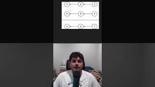 Add Two Numbers - Leetcode 2