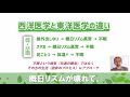 【薬に頼らず病気を治す方法】パーキンソン病の名医が伝えるあなたのその痛みを自分で治しませんか？〜導入篇〜