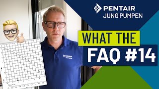 What The FAQ #14: Wie wird eigentlich die Leistung einer Pumpe angegeben?