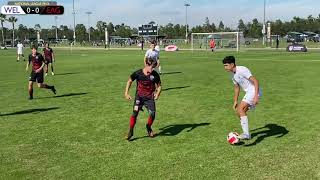 Wellington Wave v Eagle FC (12.4.2021)