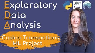 Exploratory Data Analysis In Python: Machine Learning Project Transactional Data