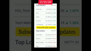 Today top gainers and top losers stocks 11/11/2024