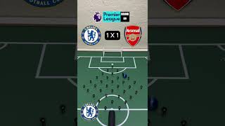 Chelsea vs Arsenal Round 9 Premier League… Marble predection