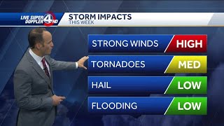 Severe storms possible