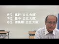 2024 大阪公立大学 高校別合格者数ランキング 1位～10位 やっぱり公立高校が独占！　 大学受験