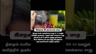 டிப்ஸ் அறிந்து கொள்வோம் #trending  #watchtillend #subscribe #@Dryand_dry_official