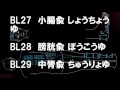 経穴 暗記用音声 足の太陽 膀胱経 あはきこくし