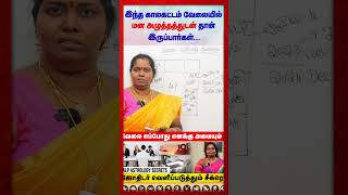 இந்த காலகட்டம் வேலையில் மன அழுத்தத்துடன் தான் இருப்பார்கள் | ALP ASTROLOGY | #alpastrologer #alp