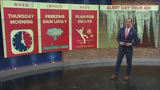 Weather Impact ALERT DAYS  for icy mix Wednesday night, Thursday morning | WTOL 11 Weather