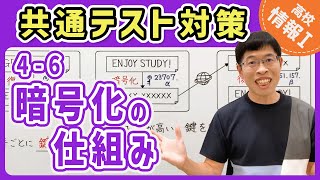 【情報I演習】4-6 暗号化の仕組み｜情報1共通テスト対策講座