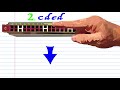 How to Play Billy Joel's Piano Man on a Tremolo Harmonica with 24 Holes