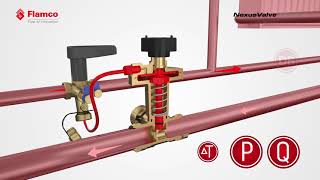 Flamco NexusValve Passim | save up to 20% energy costs with optimally balanced system