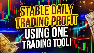 EASIEST TRADING Strategy for UNLIMITED Profit in Binary Options