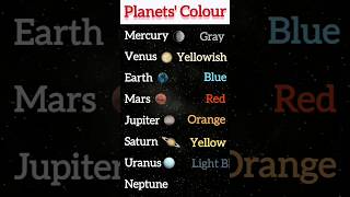 Planets' Colour | ग्रहों के रंग #sadharangyan #shorts #planets #colour #earth