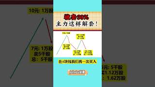 股票满仓被套了怎么办？原来主力竟然这样解套！(新手必看......) #解套  #股票学习  #股票知识  #股票买卖 #shorts