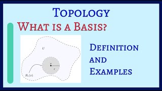 Topological Space: Basis for Topology. Examples