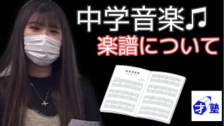 中学音楽 楽譜について　音楽　小学生　中学生　高校生