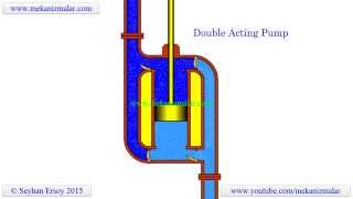 how double acting pumps work