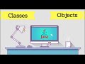 Java Classes and Objects (Tutorial #3 - Part 3)