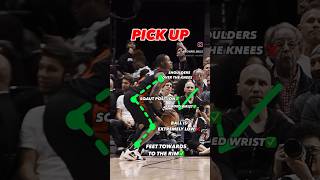 TERRY ROZIER SHOOTS