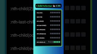 CSS Child Selector Made Easy! 👶✨|| HTML \u0026 CSS ✨#html #css #coding