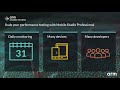 Android Graphics Optimization – Introducing Arm Mobile studio