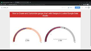 How to Create and Customize gauge with ranges chart in Google Data Studio or Looker #gaugewithrange