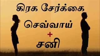 கிரக சேர்க்கை செவ்வாய் சனி | Mars and Saturn conjunction in Astrology | Astro Mani