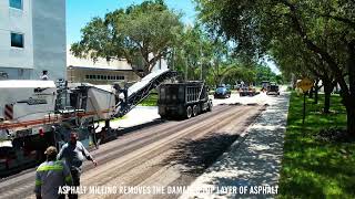 What is Asphalt Milling?