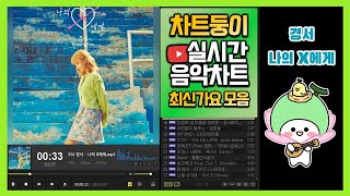 실시간 인기차트x노래모음 2021년 9월 1일 1주차 멜론차트 X, 최신가요, TOP100