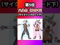 【ポケモン】強過ぎたポケモントレーナーを挙げてけw【ランキング】 ポケットモンスター ポケモン ランキング