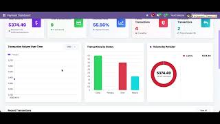 Liqpay Payment Integration - Payment Dashboard Odoo