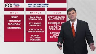 Dfw Weather Friday Evening Winter Storm Update
