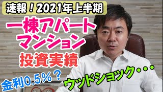 2021年上半期、一棟アパート・マンションの収益物件と融資実績