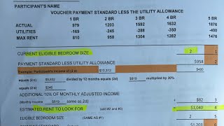 Section 8 housing voucher explained and examples reviewed