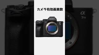 1分で分かるα7ivの予想スペック！#a7iv #α7iv #A7iv #sony #sonyalpha #リーク情報