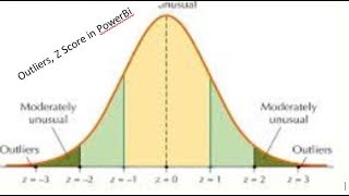 Detecting and controling outliers with PowerBI