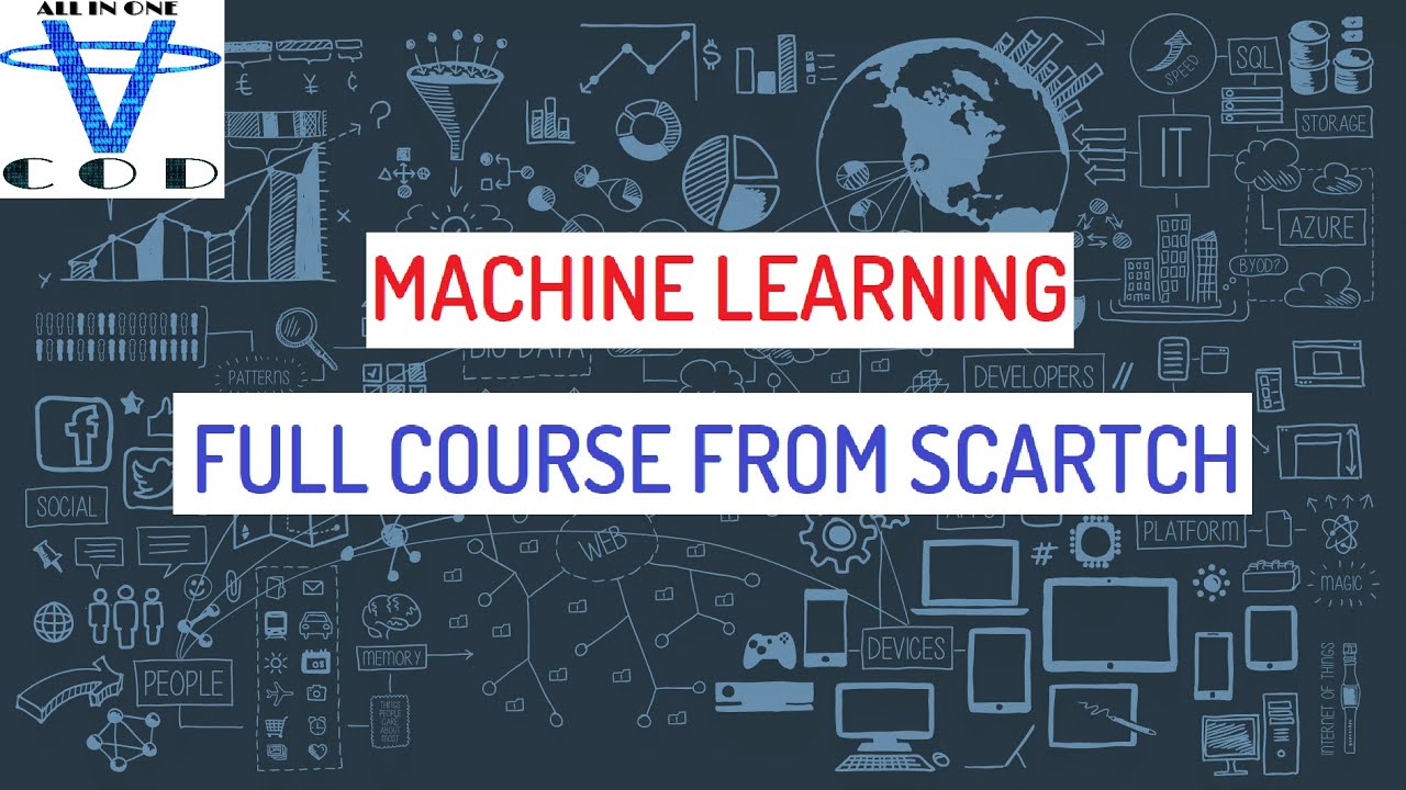 Hello World Machine Learning Recipes 1 Machine Learning Full