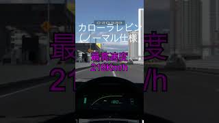 【GT7】第38話　最高速度比較 86編