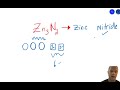 writing the formula and names of multivalent compounds