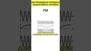 Беспроводная передача аналогового сигнала @HiDev #электроника #радио