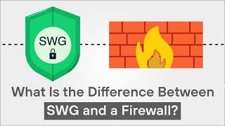 Secure Web Gateway vs. Firewall: What’s the Difference? | Web vs. Network Security Explained