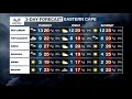 Weather forecast | 1 July 2020