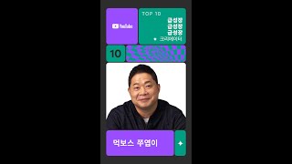 2021 급성장 크리에이터 Top10 #Shorts