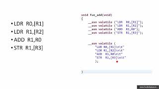 1 ARM GCC inline assembly coding part 1