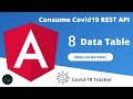 Angular Material Data table | Consume Covid19 REST API | javatechie