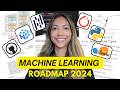 How I’d Learn Machine Learning in 2024 (If I Were Starting Over)