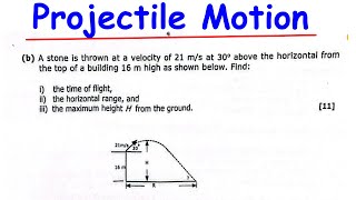 Projectile Motion Practice problems