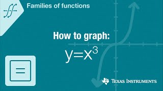 How to graph y=x cubed